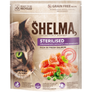 Premium Dog and Cat Food Brands by PPF